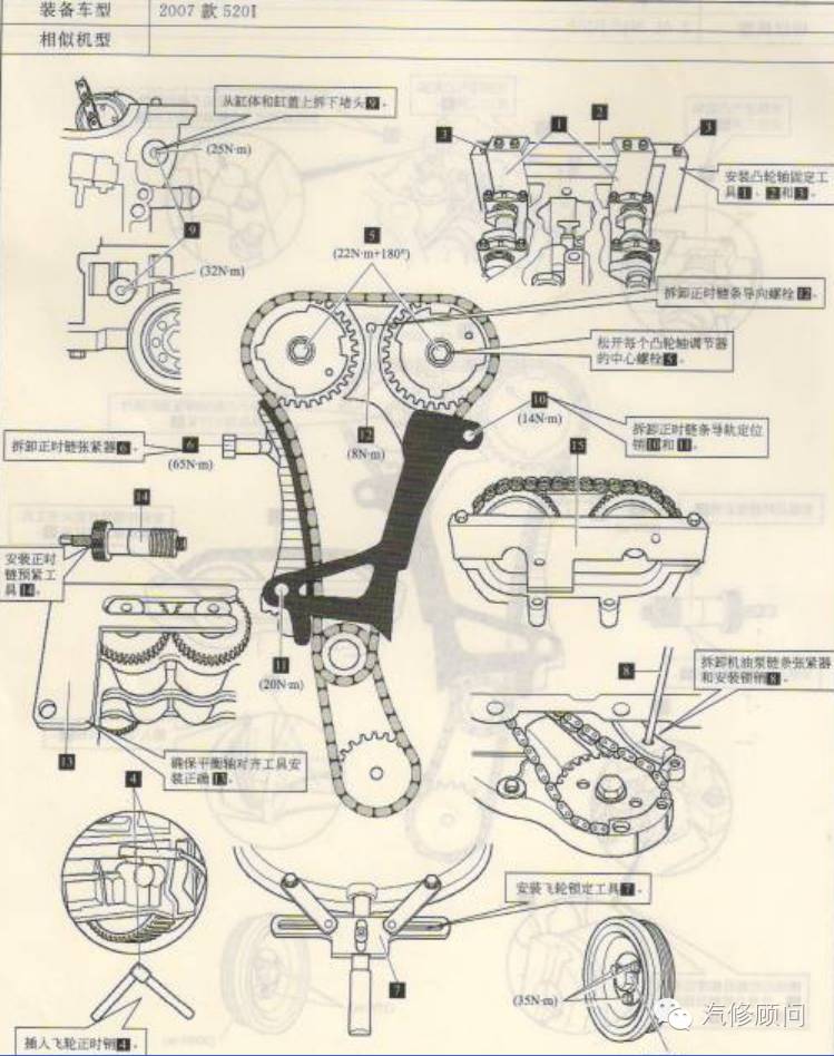 【汽车正时】宝马2007款520i