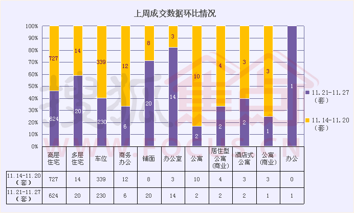 淘宝刷销量最安全的方法 2013年10月更新_2014年3月中国图书商报图书销量排行榜_14年6月汽车销量