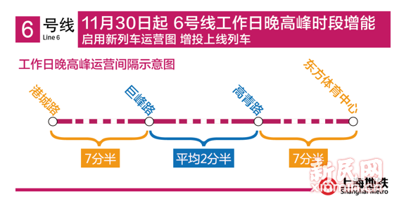 人口迁移对轨道交通客流管理_城市轨道交通运营管理(2)