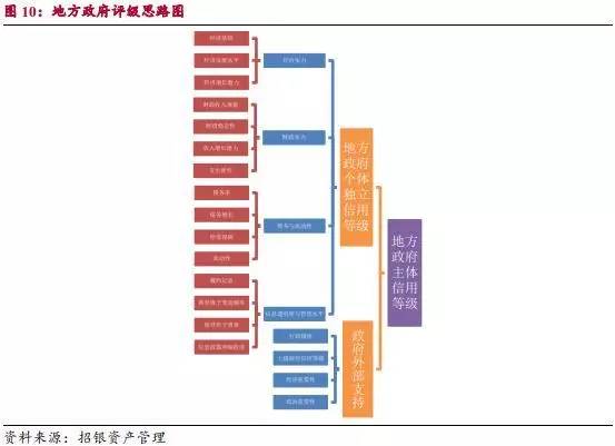 gdp指标意义和缺陷_对GDP这个宏观经济指标进行简要评述 优缺点及改进(2)