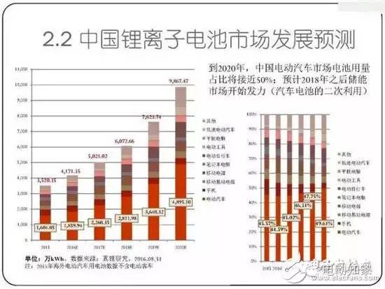 潍坊gdp潍柴占比多少_最新数据 山东GDP排行榜出炉 潍坊排名......(2)