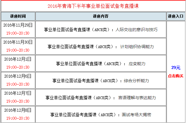 结构化面试19个经典