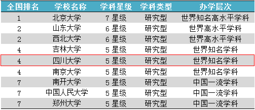 2018经济总量排名稳居世界第几_世界经济总量排名(2)