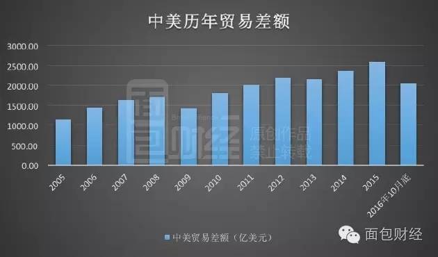 强国首先是经济总量_学习强国图片(2)