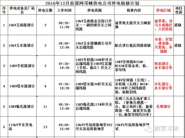 邛崃人口_邛崃的人口