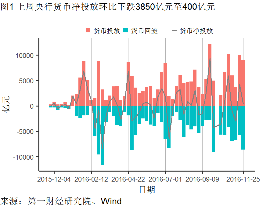 人口逆预测_曼联奇迹和拉莫斯现世报 你敢说稳了 我就打你脸(3)