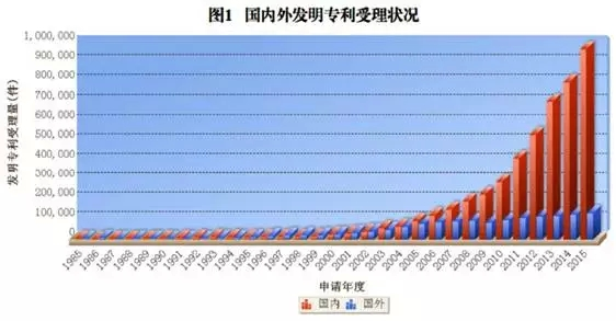 中国古代经济总量领先世界两千年_李白千年之狐图片(3)