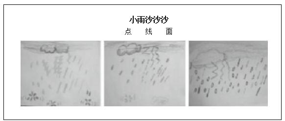 教师资格面试备考:《小雨沙沙沙》教案