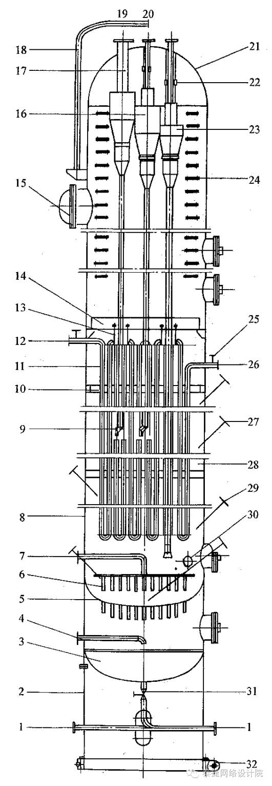 elbow 90弯头 29 sample point 取样口 30 reactor emptying 反应器排