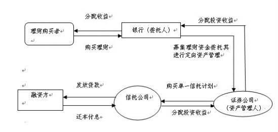 保持经济总量平衡和结构优化_保持安静简笔画(2)