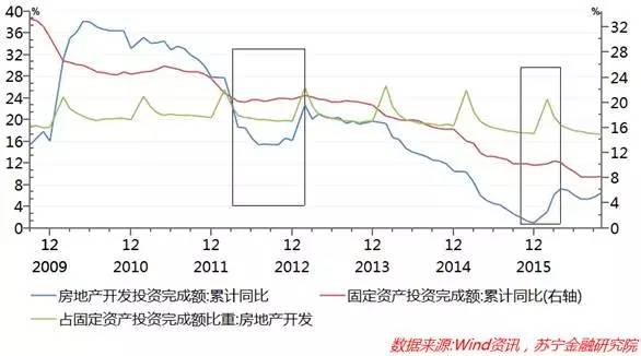 通货膨胀会推高gdp_美国10月通胀数据向好 德国三季度GDP增幅超预期(2)