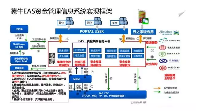 天津南开区人口服务管理中心_天津居住证办理地点 南开区人口服务管理中心(3)