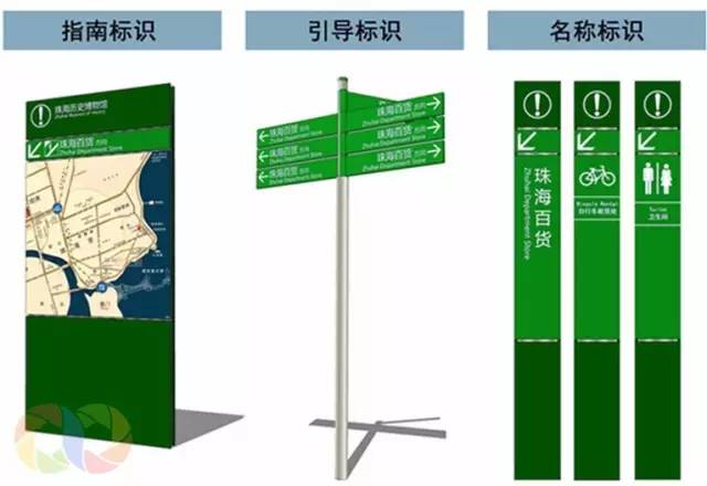 《规划》里细致到连 慢行系统标识示导向,有轨电车导向标识,人行道