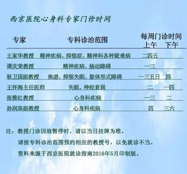 西京医院心身科专家门诊时间挂号就医指南