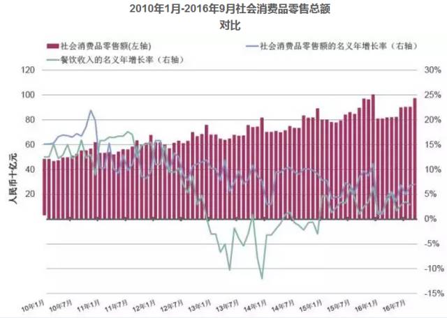 广深pk苏州南京gdp数据_同省PK 中国哪个城市工资高而房价低(3)