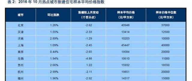 北京现在有多少人口_北京有多少人口