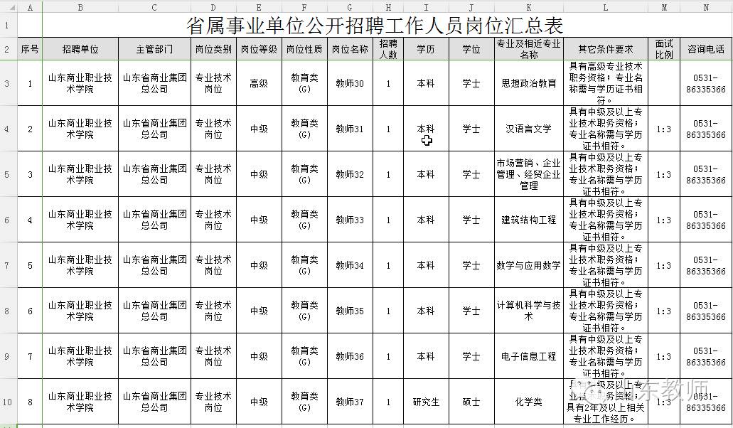 人口学校活动记录_美国人口记录证明