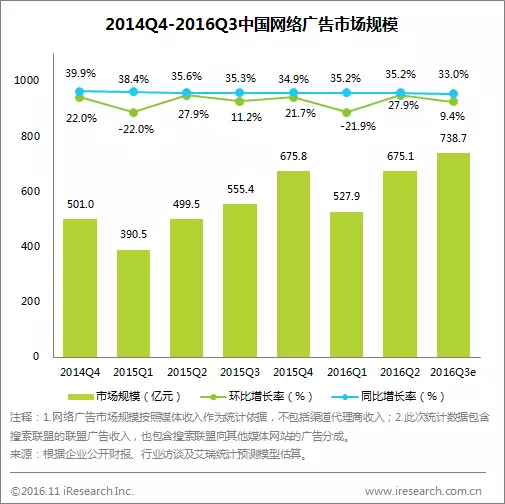 新疆汉族人口占比为37.52%(2)