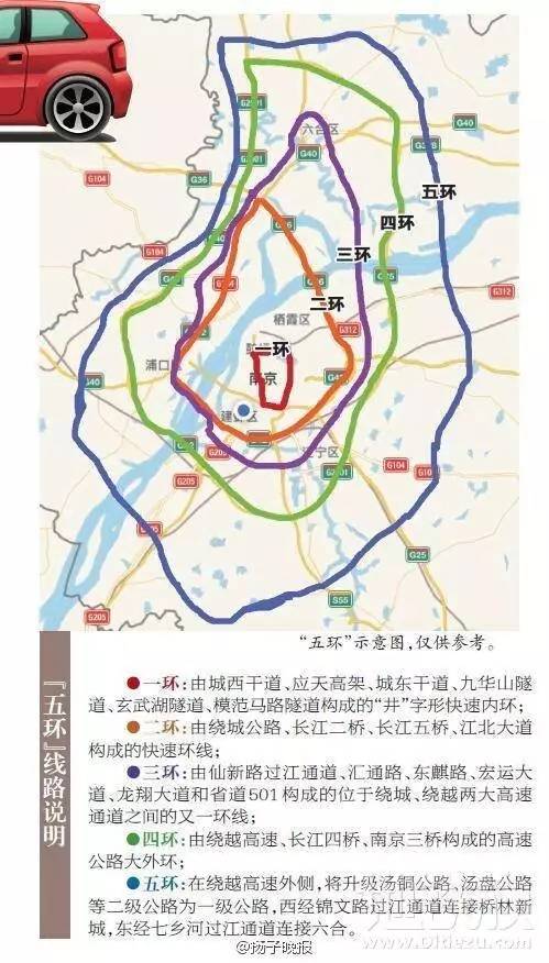 公交地铁隧道高铁五环全面布局再过5年南京交通格局真的无敌了