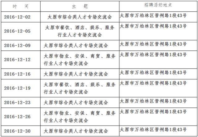 太原人口收入_太原富士康收入证明