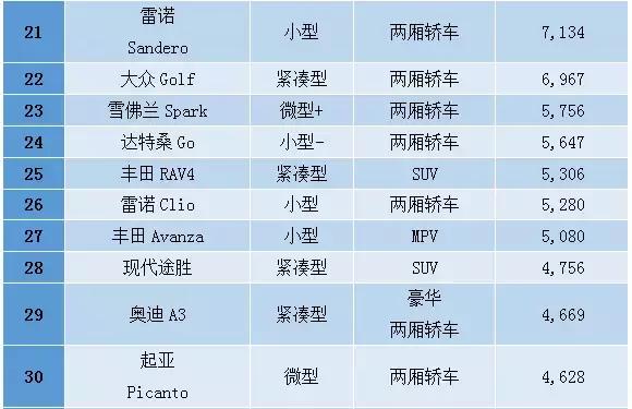 南非人口密度_读2011年南非人口密度分布图 图4 ,回答9 10题 图4 9.北开普省(3)