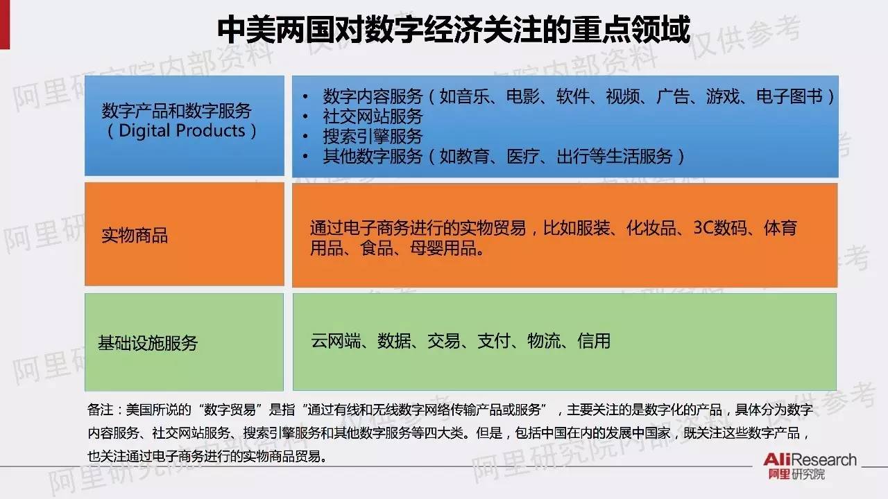 为什么德国不如中国gdp高_20年前,台湾GDP为2750亿美元,占中国大陆GDP的26 ,现在呢(3)