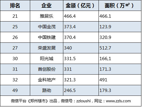 外来人口如何申请当地宅基地_农村宅基地和建房申请(2)