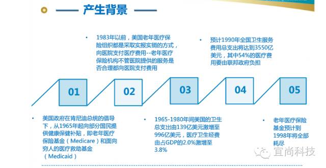 每年央视保险宣传语_宝宝保险是每年买还是_北京一老一小保险每年交多少钱
