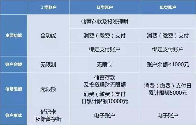 湘西州人口_吉首突破40万,第七次全国人口普查湘西各县市人口出炉