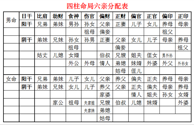 出生人口查询_从两次人口普查数据看出生人口数量(3)