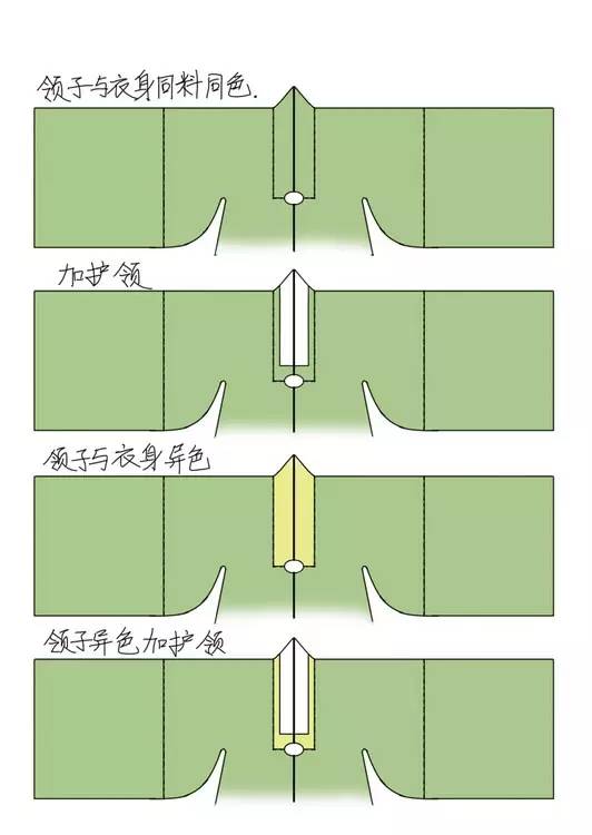 汉服披风的裁剪样板制作教程