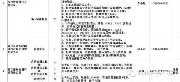 小镇招聘信息_直播招聘 探 现场,2020信息港小镇秋季人才招聘会来了, 速来报名(3)