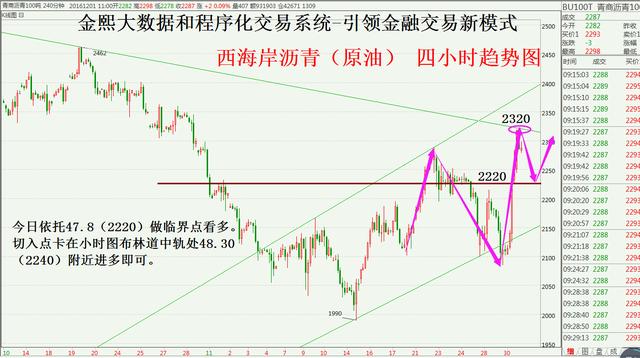 韩国人口趋势_韩国的人口及结构趋势(2)