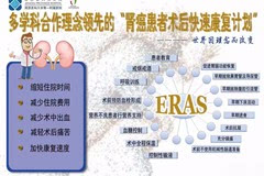 江苏省人民医院泌尿外科的自媒体展示页