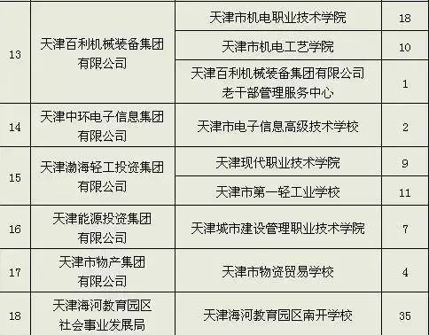 怎样查询拐卖人口的家_...两个路由器,我怎么才能查询任意一个有多少人在连接(2)