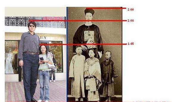 比姚明还高80厘米，清代第一高人詹世钗真实身高_搜狐历史_搜狐网