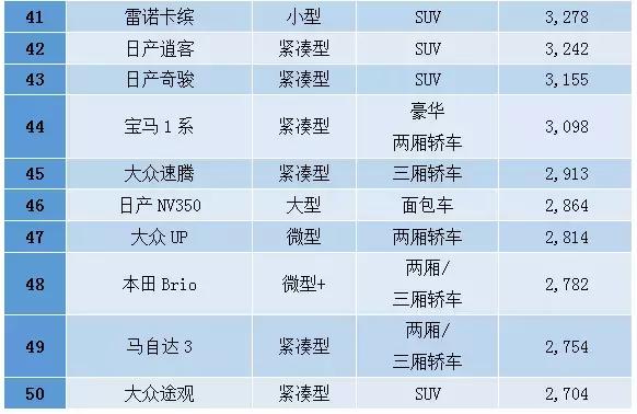 南非人口密度_读2011年南非人口密度分布图 图4 ,回答9 10题 图4 9.北开普省(2)