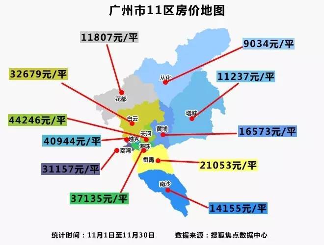 调控2个月后 广州最新房价地图出炉!