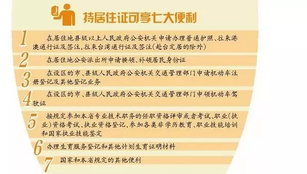 流动人口登记表_采用城市居住证求解人口管理难题