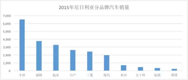 非洲人口买卖_2017年最后一天起 中国禁止所有象牙交易