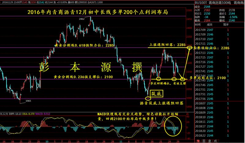 gdp对民众有什么作用_美国二季度GDP或 腰斩 ,经济恢复需等两年