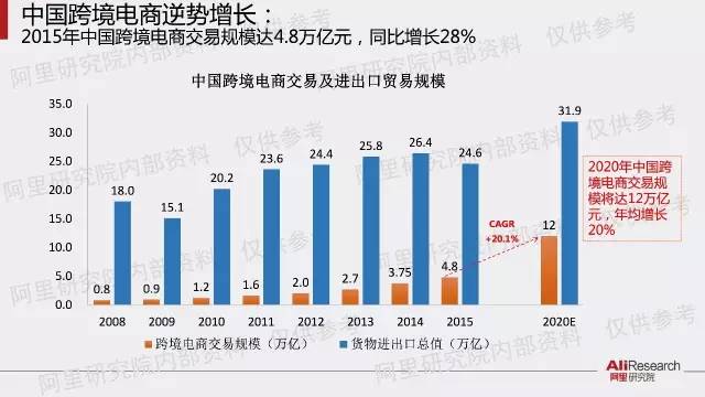 法国为什么发达gdp高_2017年赴法国的留学费用介绍