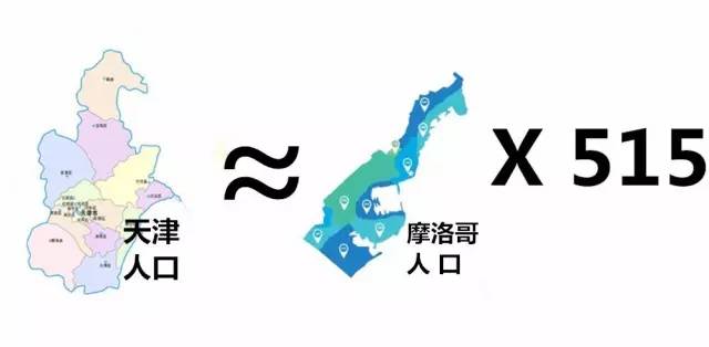 天津市各区新生人口_天津市各区地图(2)