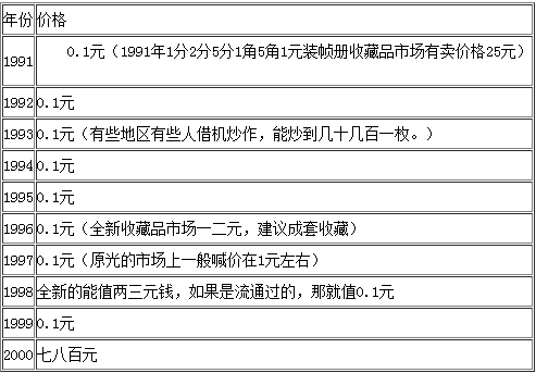 货币价值跟人口有关吗_经济搞上去人口跟上来