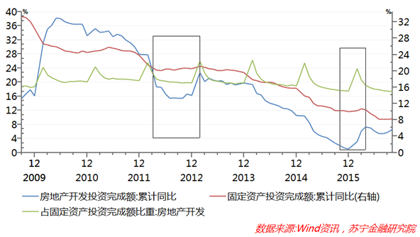 gdp与通货膨胀的关系_金融 张平 中国经济演化的逻辑 市场化 货币化与全球化(3)