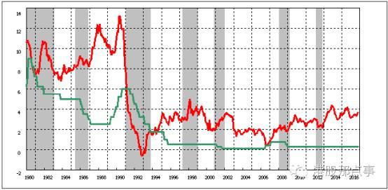 50年80年gdp增长了多少_看增长了多少 1978年至2017年间中国GDP 人均GDP和GNP数据(2)