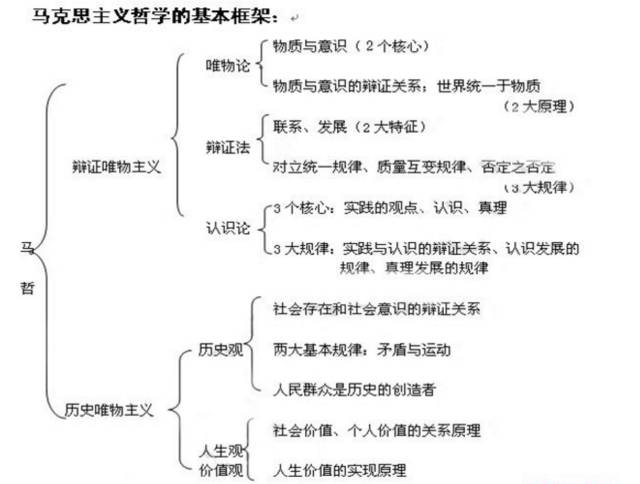 人口问题辩证_人口问题