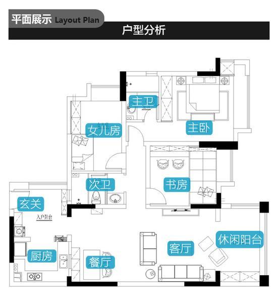 家有儿女,116平房子要装成这样的北欧风格