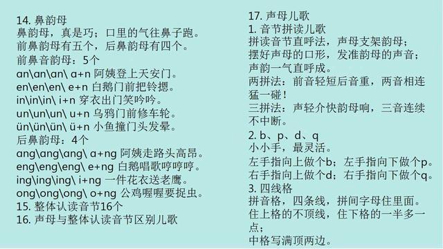 最全的小学语文拼音知识总结,资料刚出就被疯转!