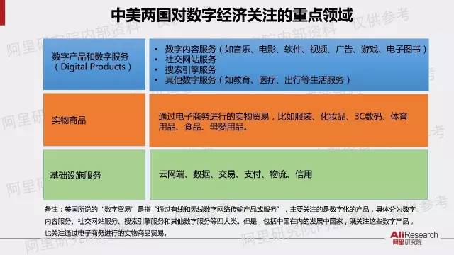 香港外资占香港gdp_43个投资项目涌入,柬埔寨21个经济特区直追深圳(3)